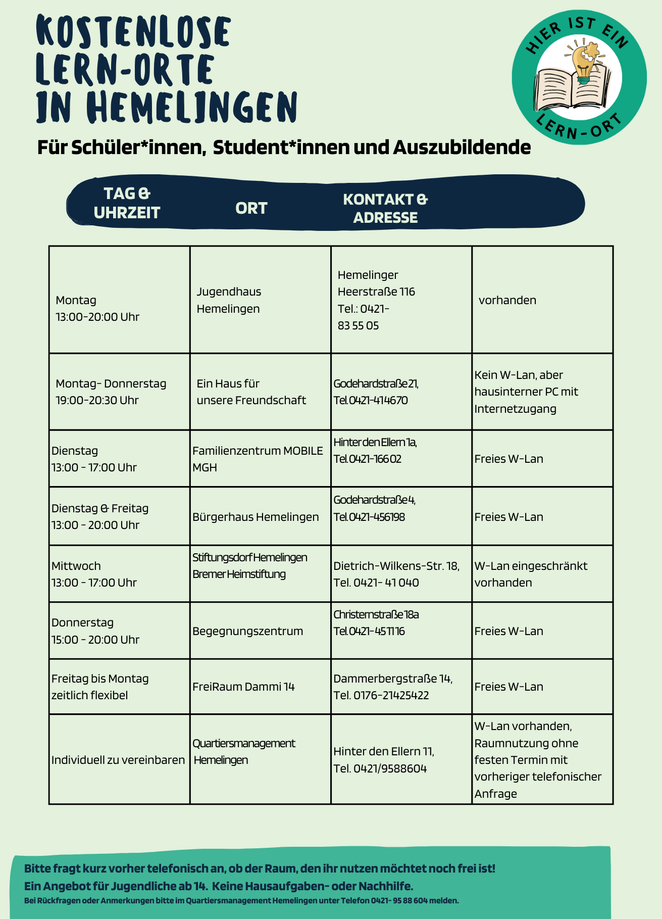 Kostenlose Lern-Orte Liste Teil 1